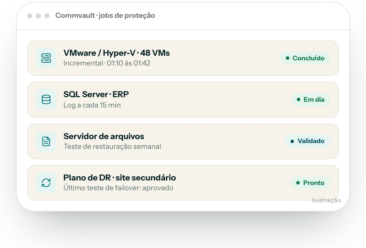 Ilustração da interface do produto