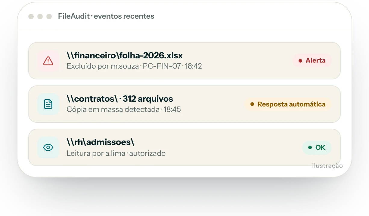 Ilustração da interface do produto