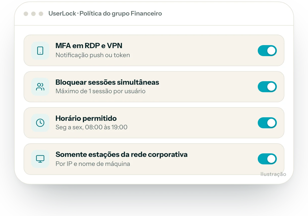 Ilustração da interface do produto