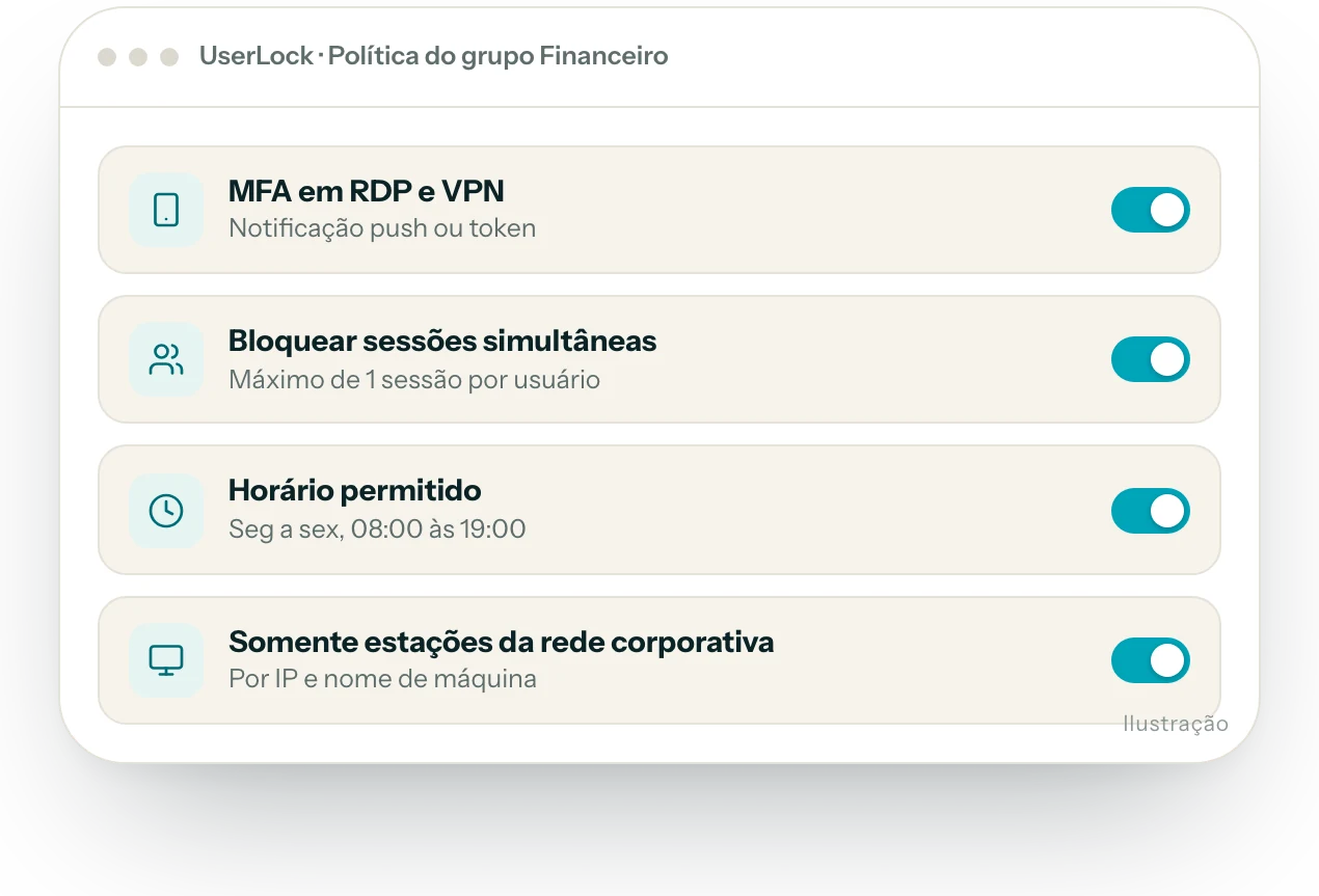 Ilustração da interface do produto