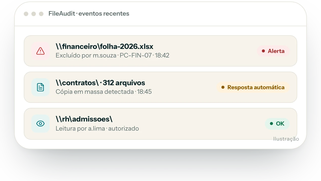 Ilustração da interface do produto