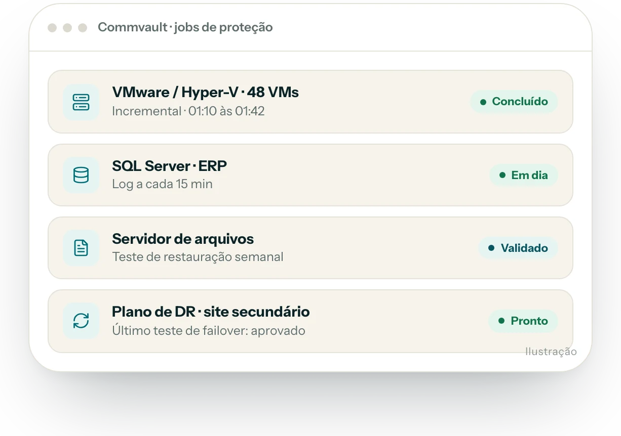 Ilustração da interface do produto