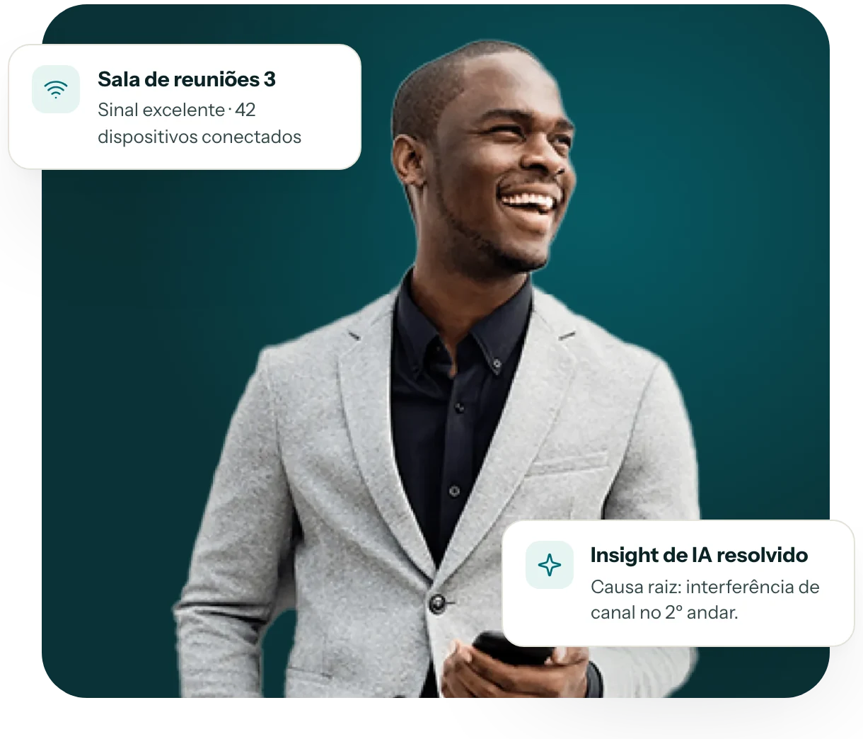 Ilustração da interface do produto