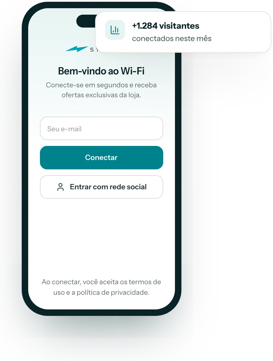 Ilustração da interface do produto