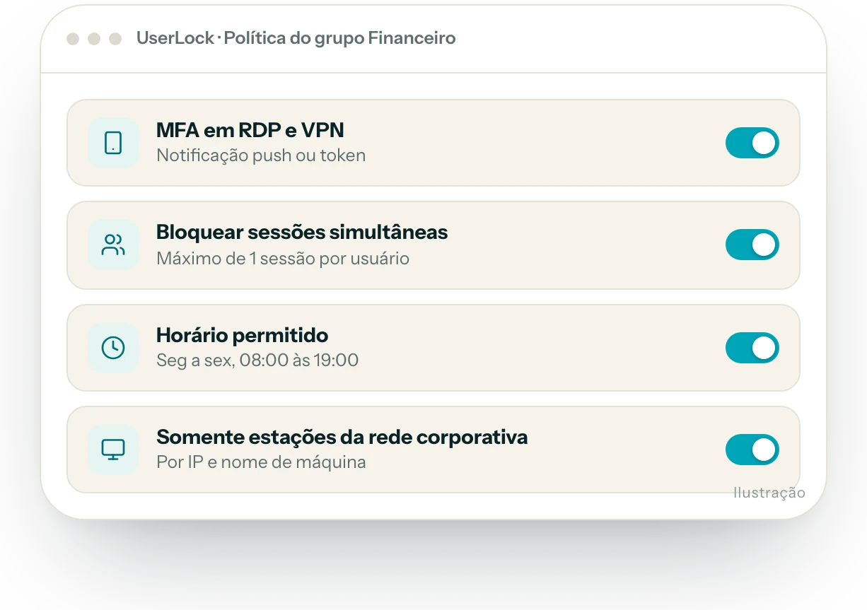 Ilustração da interface do produto